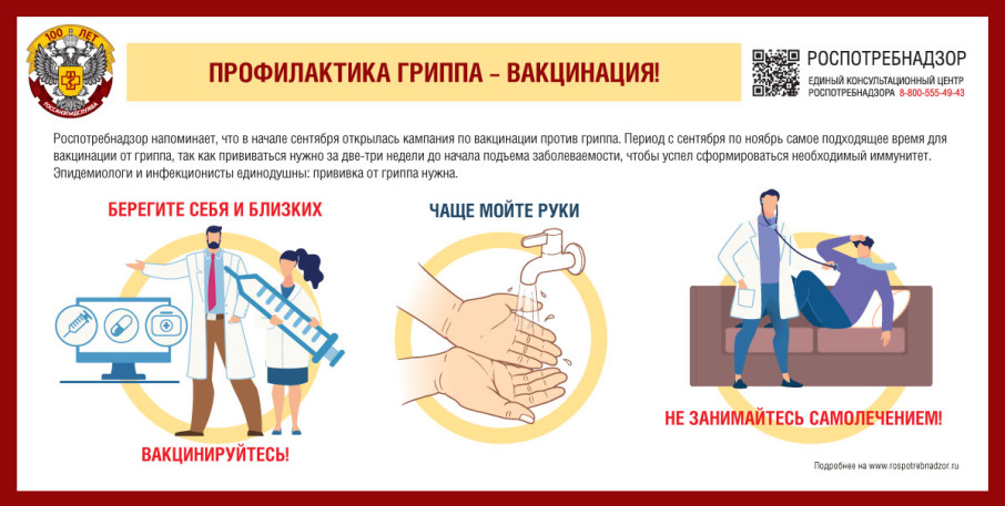 Вакцинация детей против гриппа Вакцинация детей против гриппа.